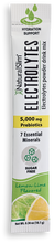 Load image into Gallery viewer, NaturalSlim Electrolytes™ Lemon-Lime