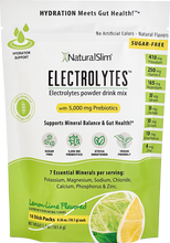 Load image into Gallery viewer, NaturalSlim Electrolytes™ Lemon-Lime