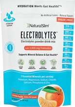 Load image into Gallery viewer, NaturalSlim Electrolytes™ Mandarin Orange