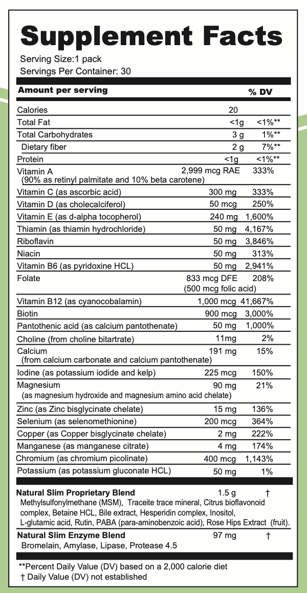 Kit Energía Abundante - NaturalSlim USA
