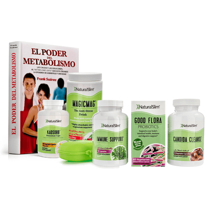 Candiseptic Kit, MagicMag y Kadsorb con Coco - 10 Plus de REGALO | Limpieza de Hongo Candida Albicans & Duo Dinámico | Envío GRATIS - NaturalSlim USA