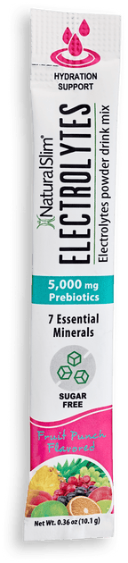 NaturalSlim Electrolytes™ Variety Pack - NaturalSlim USA