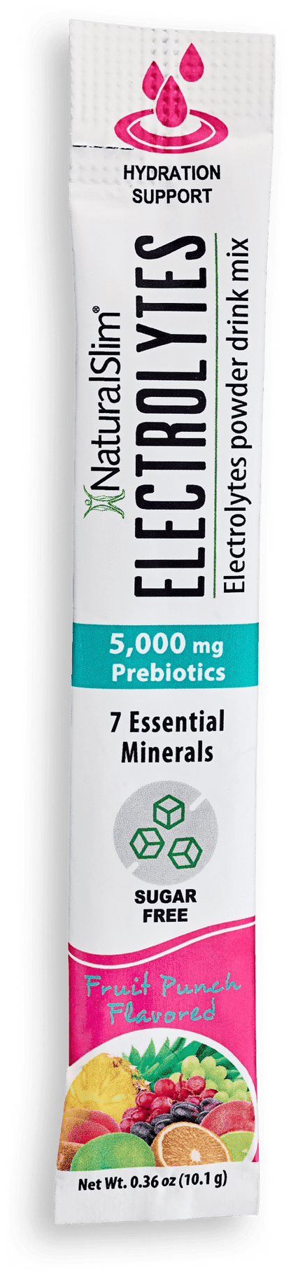 NaturalSlim Electrolytes™ Variety Pack - NaturalSlim USA