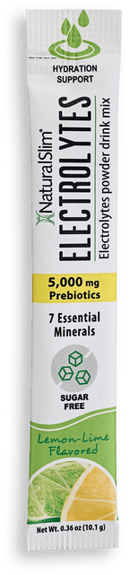 NaturalSlim Electrolytes™ Variety Pack - NaturalSlim USA