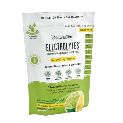 NaturalSlim Electrolytes™ Lemon - Lime - NaturalSlim USA