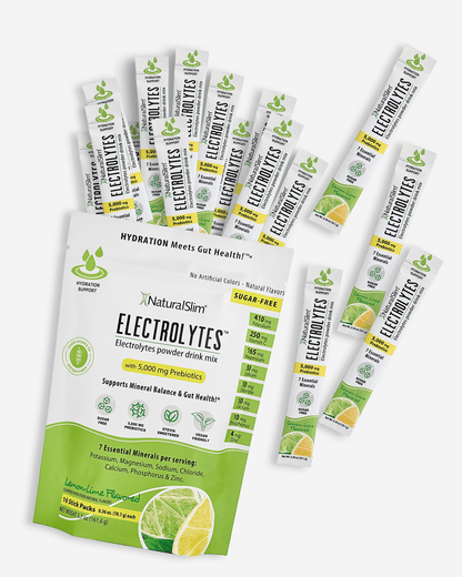 NaturalSlim Electrolytes™ Lemon - Lime - NaturalSlim USA