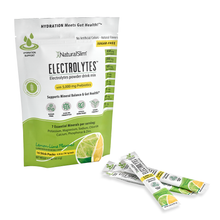 Cargar imagen en el visor de la galería, NaturalSlim Electrolytes™ Lemon-Lime