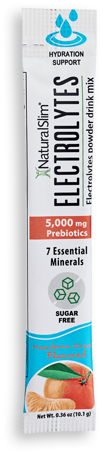 NaturalSlim Electrolytes™ Variety Pack - NaturalSlim USA
