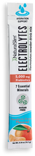 Load image into Gallery viewer, NaturalSlim Electrolytes™ Mandarin Orange