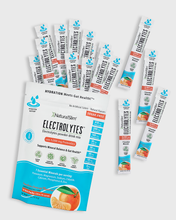 Cargar imagen en el visor de la galería, NaturalSlim Electrolytes™ Mandarin Orange