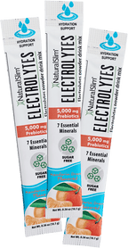 NaturalSlim Electrolytes™ Mandarin Orange - NaturalSlim USA