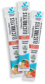 NaturalSlim Electrolytes™ Mandarin Orange