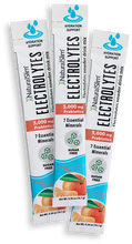 Load image into Gallery viewer, NaturalSlim Electrolytes™ Mandarin Orange