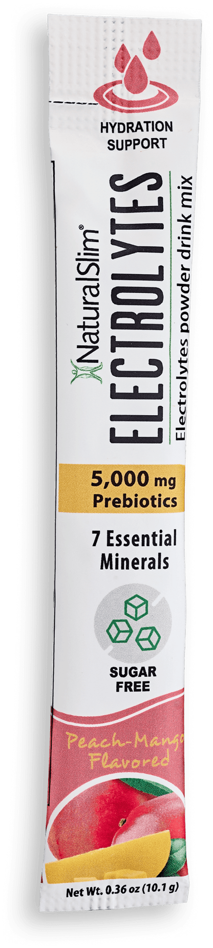 NaturalSlim Electrolytes™ Variety Pack - NaturalSlim USA