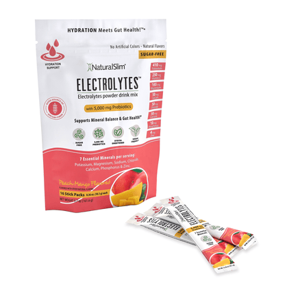 NaturalSlim Electrolytes™ Peach - Mango - NaturalSlim USA