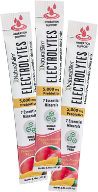 NaturalSlim Electrolytes™ Peach-Mango