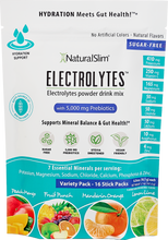 Cargar imagen en el visor de la galería, NaturalSlim Electrolytes™ Variety Pack
