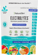 NaturalSlim Electrolytes™ Variety Pack