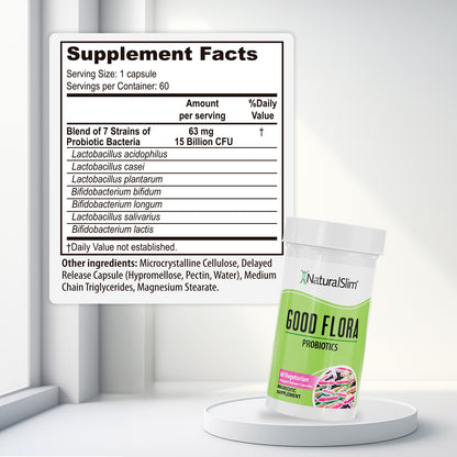 Good Flora® - Probiotics - NaturalSlim USA