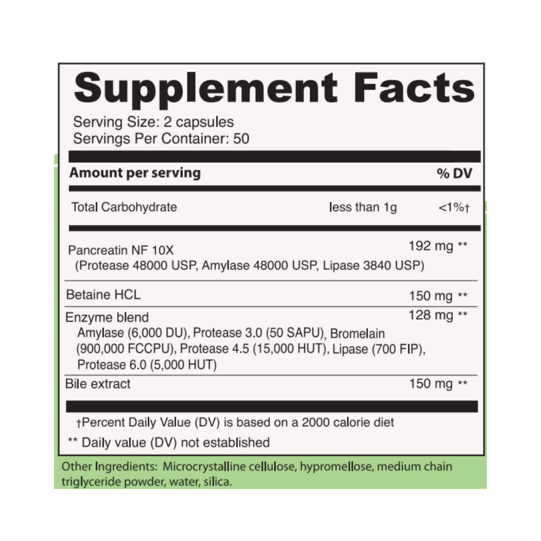 Kit Antiestreñimiento