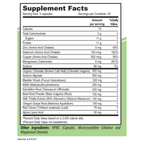 Kit Immune Support™ - NaturalSlim USA