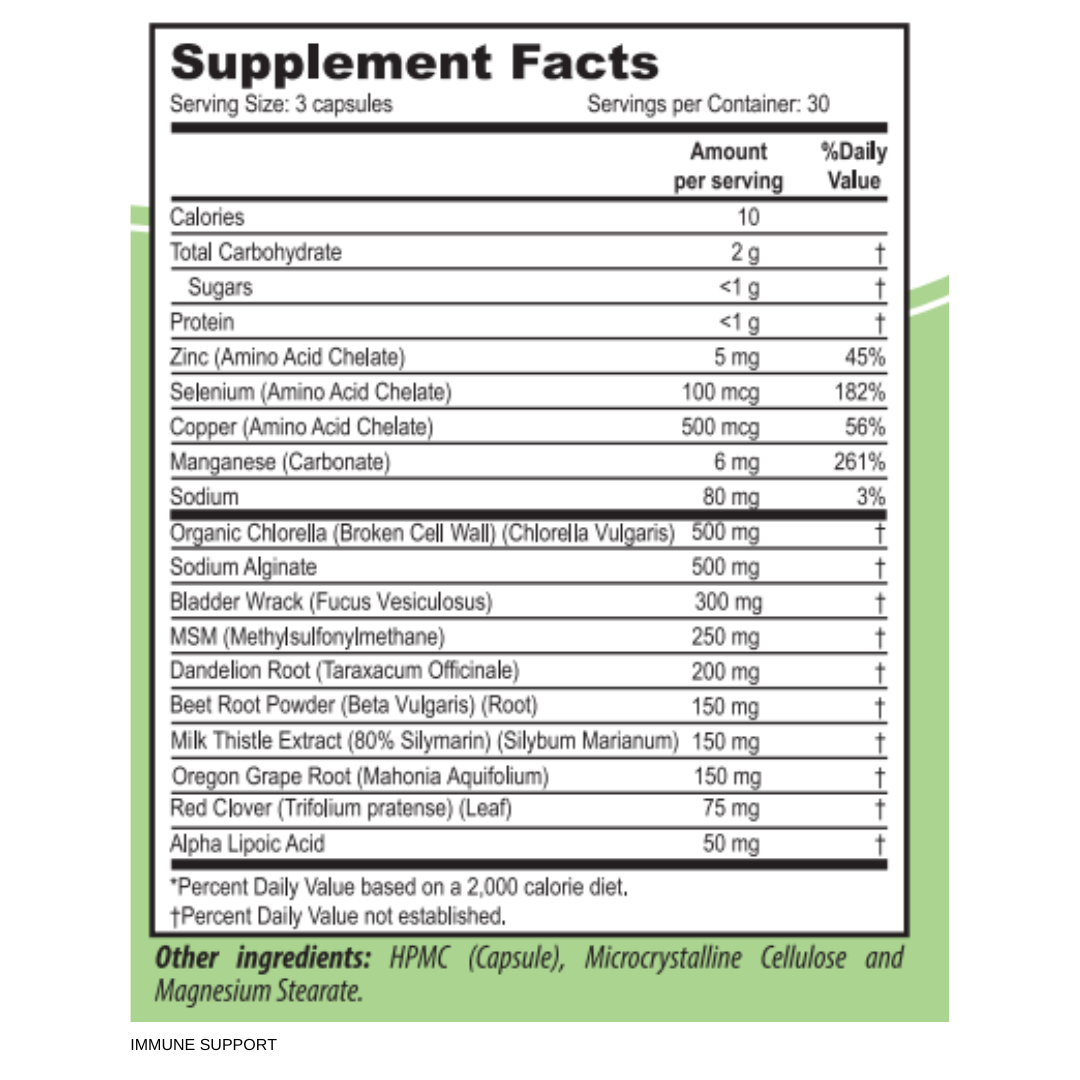 Kit Immune Support™