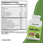 Kit Immune Support™ - NaturalSlim USA