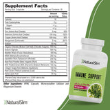 Kit Immune Support™