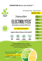 NaturalSlim Electrolytes™ Lemon - Lime - NaturalSlim USA