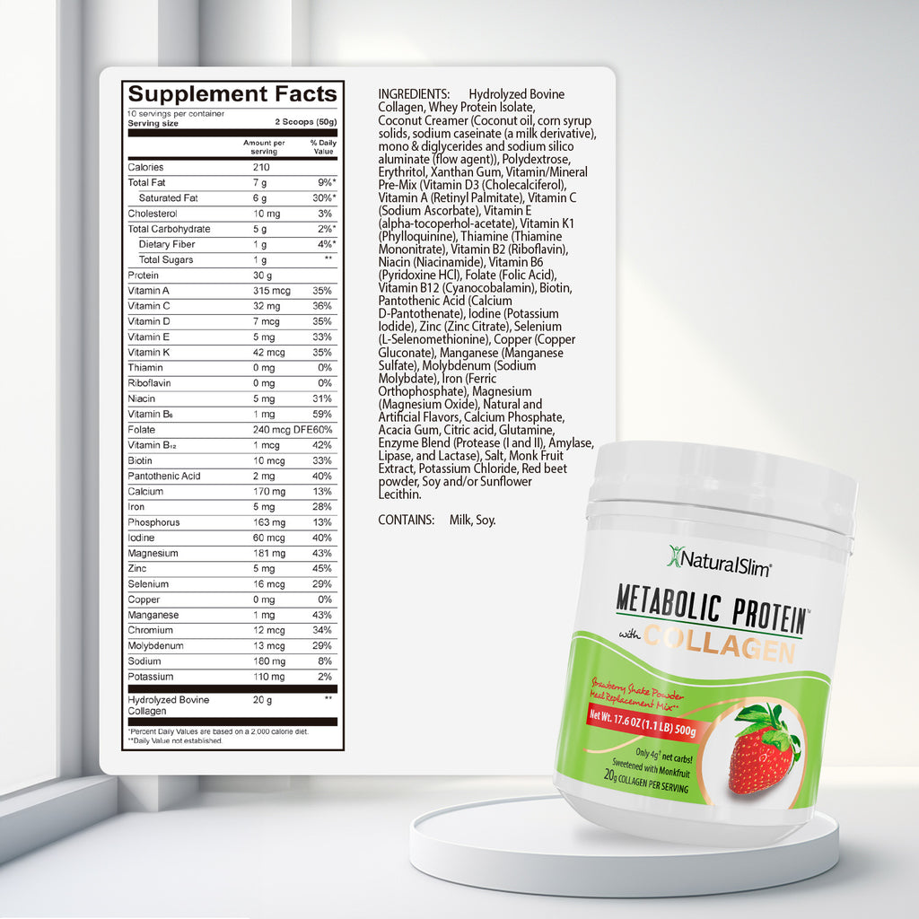 Kit Restock Energía & Metabolismo Natural - NaturalSlim USA