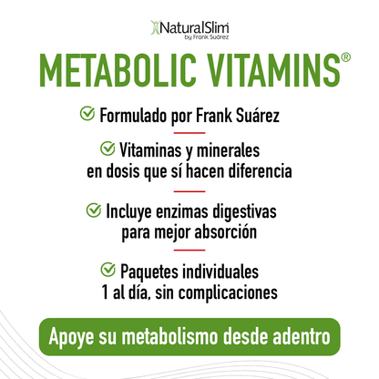 Metabolic Vitamins® | Vitaminas Potentes | Multivitaminas y Minerales, Complejo B con Niacina (B3) - NaturalSlim USA