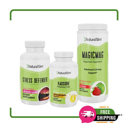 Cortisol Kit - NaturalSlim USA