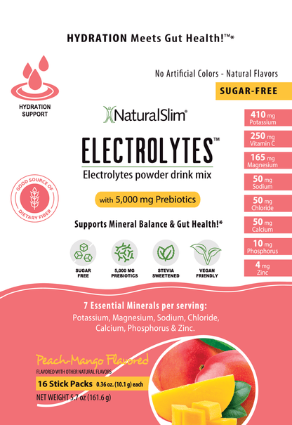 NaturalSlim Electrolytes™ Peach - Mango - NaturalSlim USA