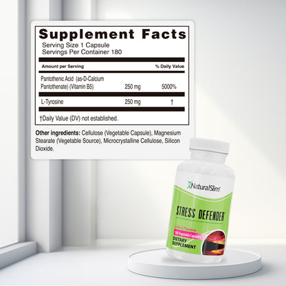 Cortisol Kit - NaturalSlim USA