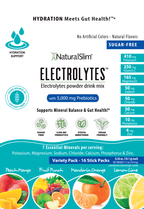 NaturalSlim Electrolytes™ Variety Pack - NaturalSlim USA