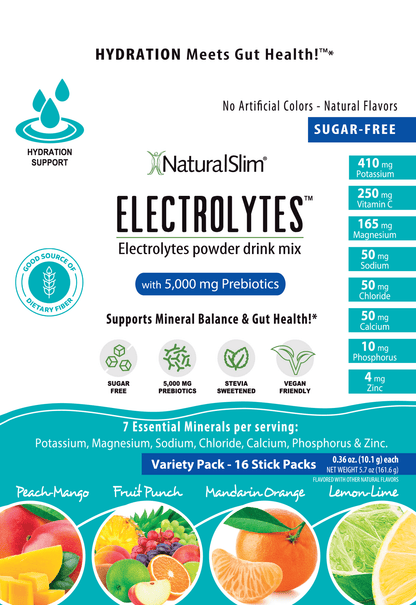 NaturalSlim Electrolytes™ Variety Pack - NaturalSlim USA