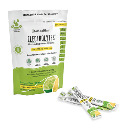 NaturalSlim Electrolytes™ Lemon - Lime - NaturalSlim USA