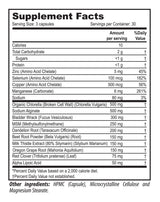 Candiseptic® Kit - Limpieza de Hongo Candida Albicans y libro de Frank Suárez | Envío GRATIS